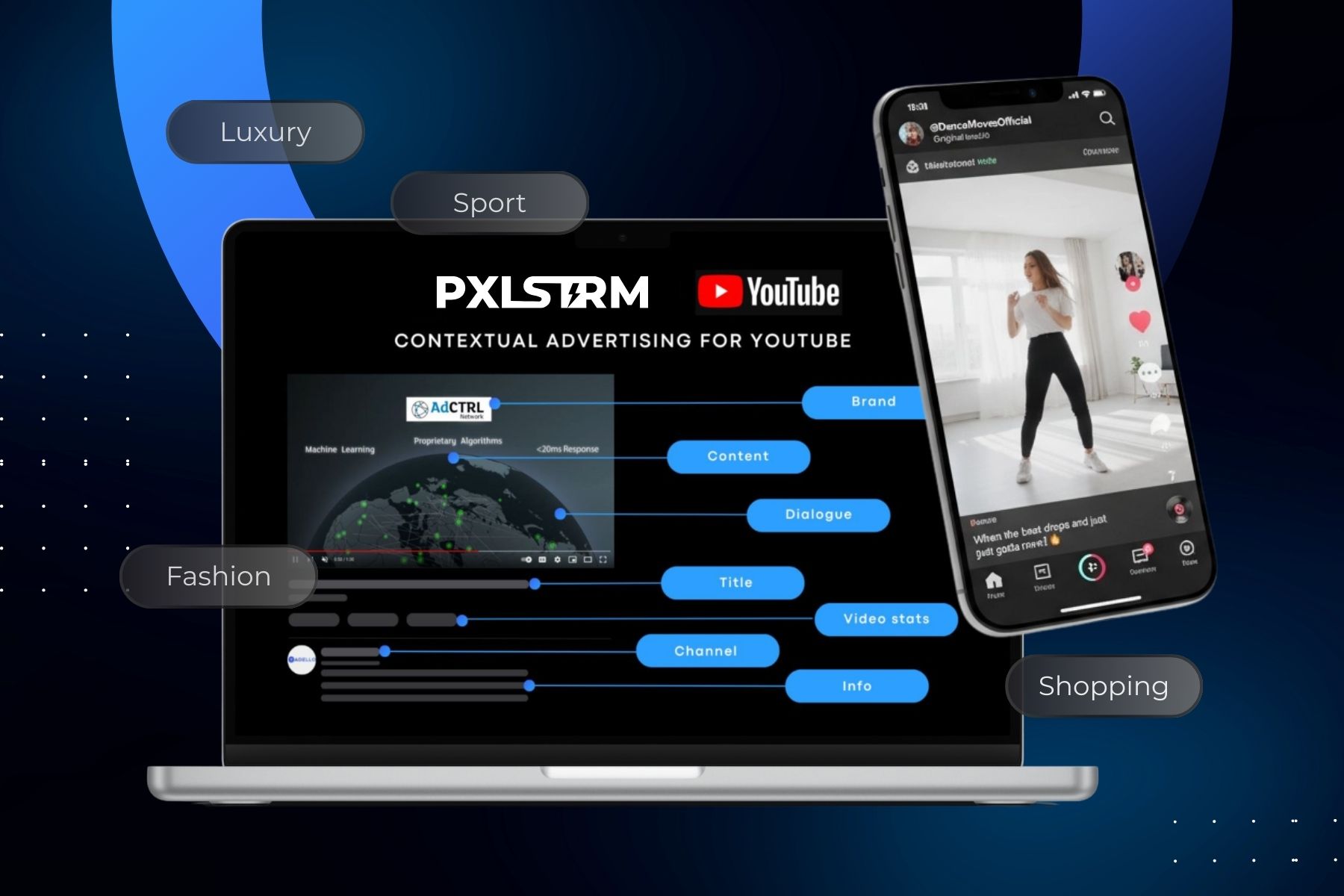 PXLSTRM Contextual Video Targeting for YouTube, TikTok and Pinterest