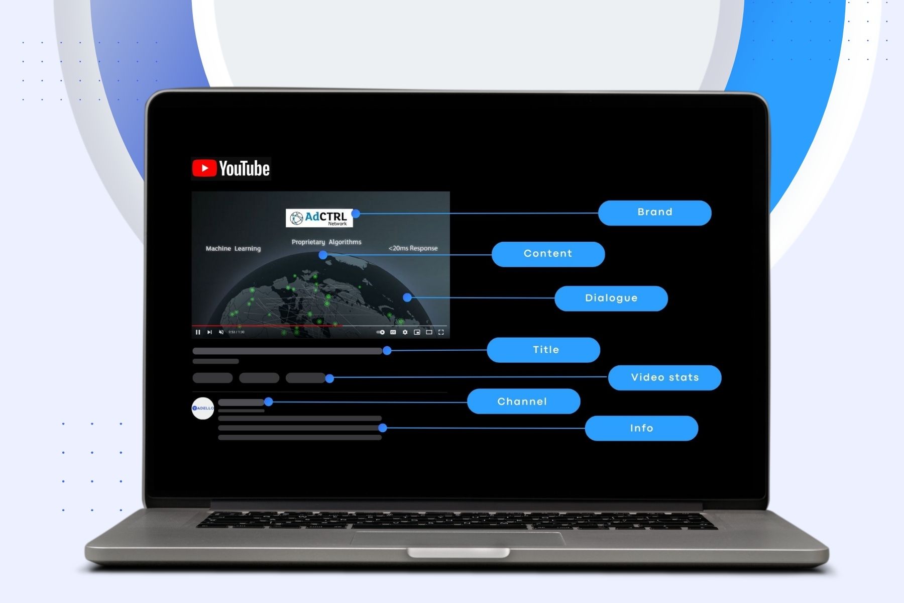 PXLSTRM für YouTube